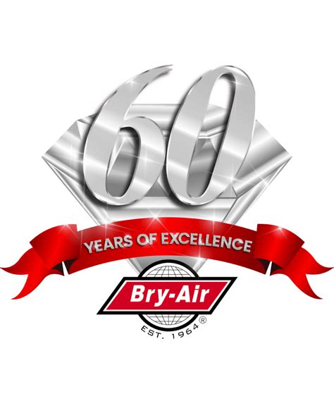 Dehumidification in Power Plant Generators, Turbines, & HRSG’s | Bry-Air