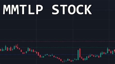 mmtlp stock price prediction  november mmtlp stock youtube