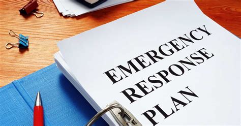 Creating A Cybersecurity Incident Response Plan For Smes Ultimate