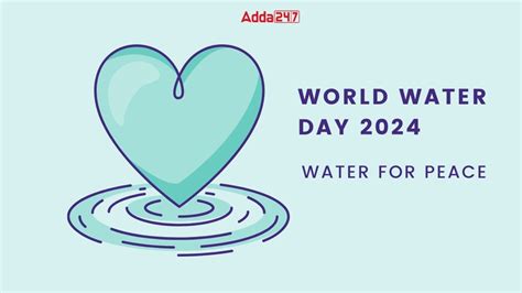 World Water Day 2024 Date Theme History And Significance