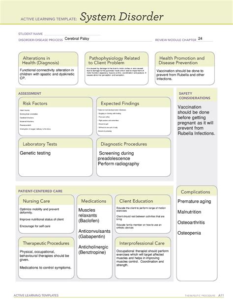 Active Learning Template System Disorder Intracranial Pressure Active