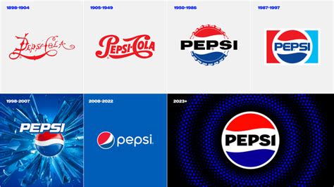 Pepsis New Logo—execs Explain The Rebrand Ad Age