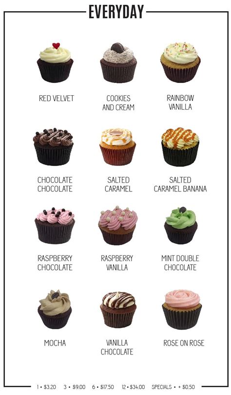 Gourmet Cupcakes, Cupcake Flavors, Cupcake Recipes, Dessert Recipes ...