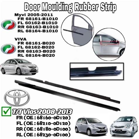 Getah Cermin Pintu Glass Door Moulding Seal Rubber Outer Strip Window