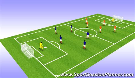 Footballsoccer Academy W1s1 U10 Short Distance Passing Push Pass Technique Technical