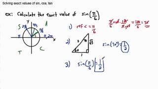 Sin Cos Tan Values Table Gcse Review Home Decor