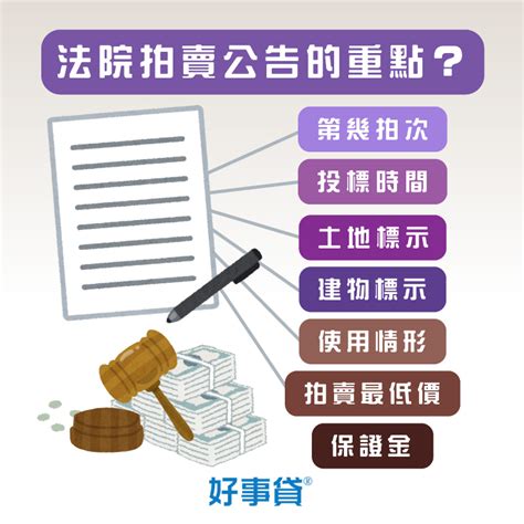 法拍屋怎麼買？5個流程與注意事項報你知 執牛耳 理債專家｜loans Direct