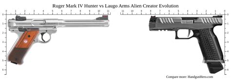 Ruger Mark IV Hunter Vs Laugo Arms Alien Creator Evolution Size