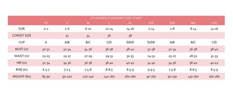 Size Chart – Dreamgirl