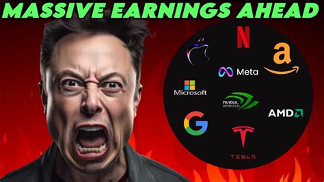 TECH STOCK ANALYSIS Amazon Google Meta Apple Tesla Msft Nflx