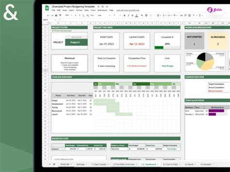 15 Fantastic Google Sheets Templates