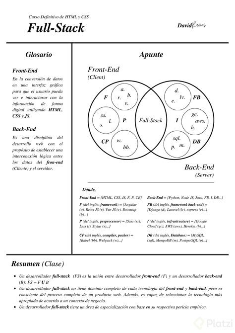 Full Stack Developer Descubre Los Fundamentos Y S Uno Platzi