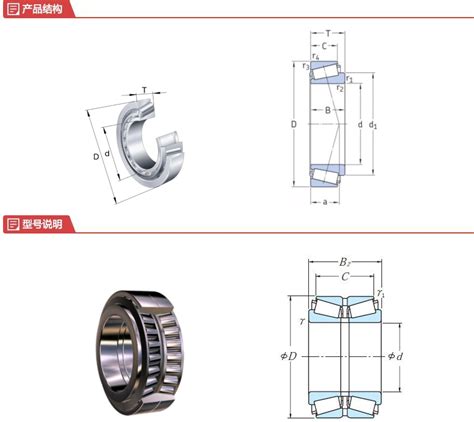 SW 95925轴承 英制轴承 尺寸 规格 参数 报价 上海晟稳精密机电设备有限公司