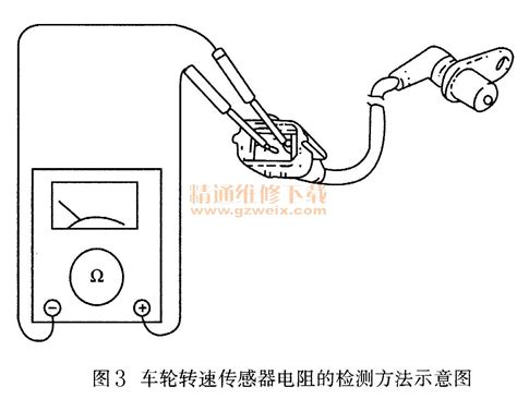 详解液压式abs系统的故障诊断与排除 精通维修下载