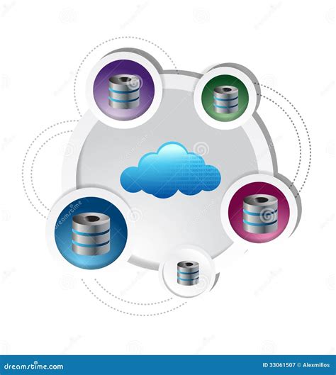 Illustration De Concept De Diagramme De Serveur De Nuage Illustration