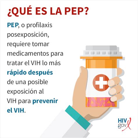 Métodos De Prevención Del Vih