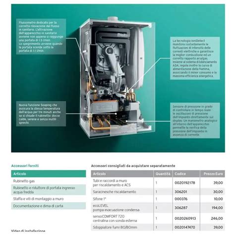 Vaillant EcoTEC PLUS VMW CS 1 5 26 Kw Caldaia A Condensazione ErP