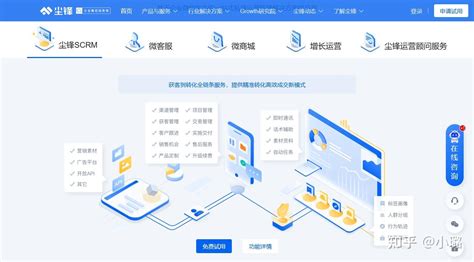 2023年十大顶级scrm系统软件盘点 知乎
