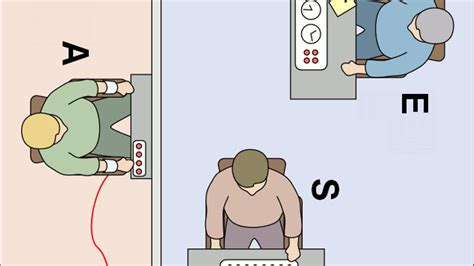 L expérience de Milgram et la soumission à l autorité RTBF Actus