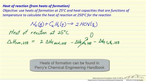 How To Determine The Heat Of Formation