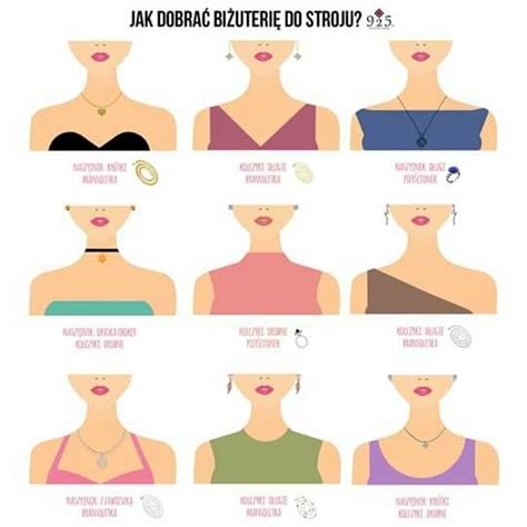 A Comprehensive Guide On How To Pick The Right Necklace Lengths Artofit