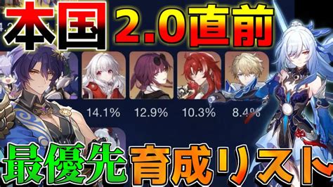 【崩壊スターレイル】最新版！海外育成ランキング！裏庭12層の使用率発覚！【攻略解説】スターレイルアベンチュリンギャラガー飲月黄泉