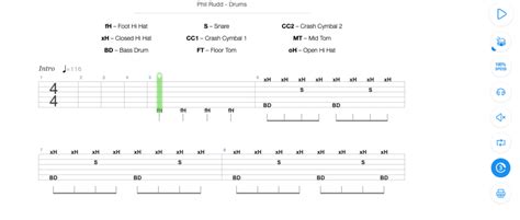 How To Read Drum Tabs (Beginner's Guide) | Drum Helper