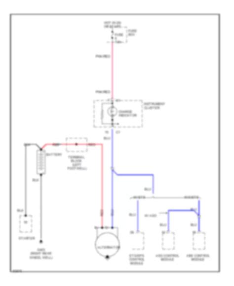 All Wiring Diagrams For Mercedes Benz C Wiring Diagrams For Cars