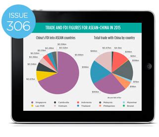 Captures Thumb C306 CARI ASEAN Research And Advocacy