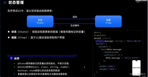 Typescript学习笔记、鸿蒙开发学习笔记 Csdn博客