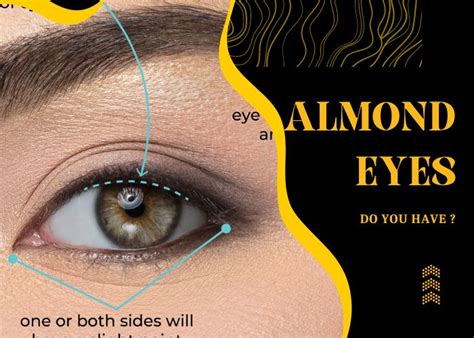 Do You Have Almond Eyes - It's Time To Find Out