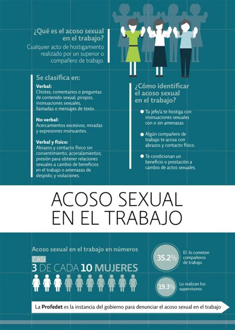 No Es Lo Mismo La Diferencia Entre Hostigamiento Y Acoso Sexual En El Trabajo