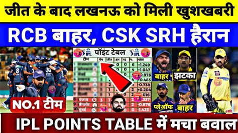 लखनऊ के जीत के बाद Ipl 2024 के Points Table में मचा बवाल Rcb बाहर Lsg