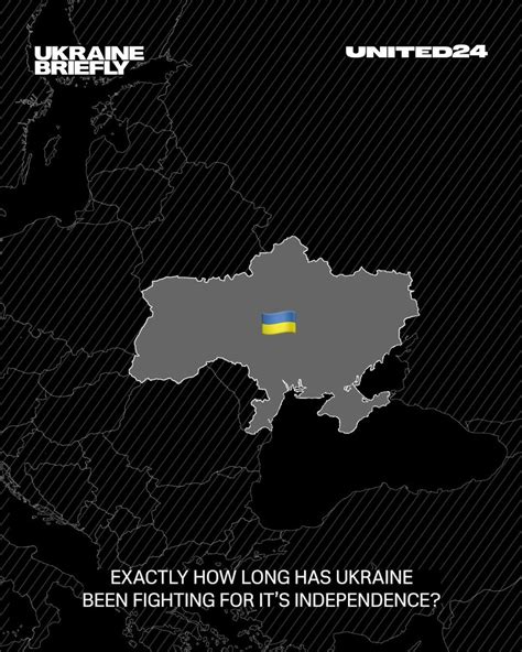 Euromaidan Press On Twitter How Long Has Ukraine Been Fighting For