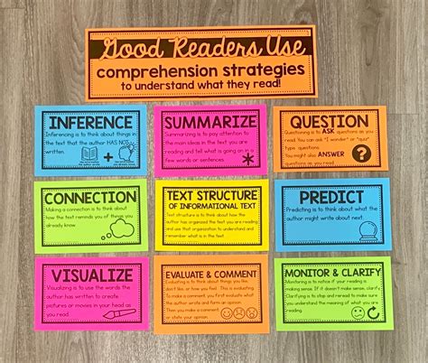 Comprehension