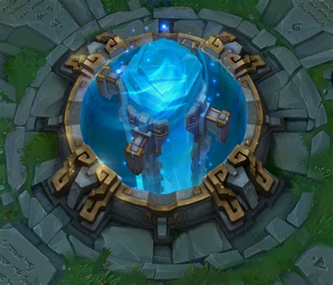 Нексус | League of Legends Wiki | Fandom