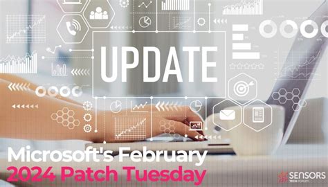 Microsoft S February Patch Tuesday Fixes Zero Days