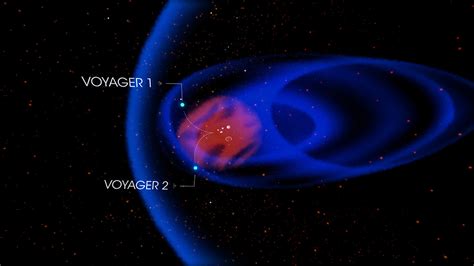 NASA SVS Revisiting The Pale Blue Dot At 30