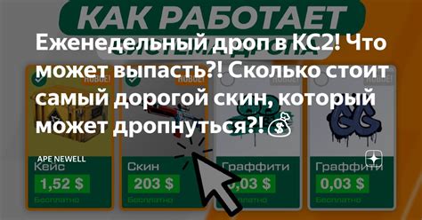 Еженедельный дроп в КС2 Что может выпасть Сколько стоит самый