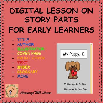 Digital Lesson On Title Author Illustrator And Other Important Parts