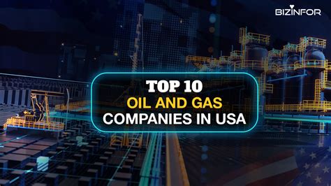 Top 10 Oil And Gas Companies In USA Fueling The Economy