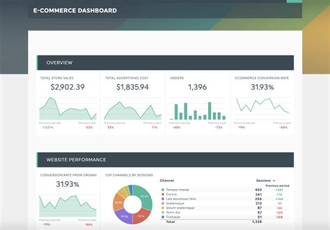 Marketing Tracking How To Measure Marketing Success With DashThis