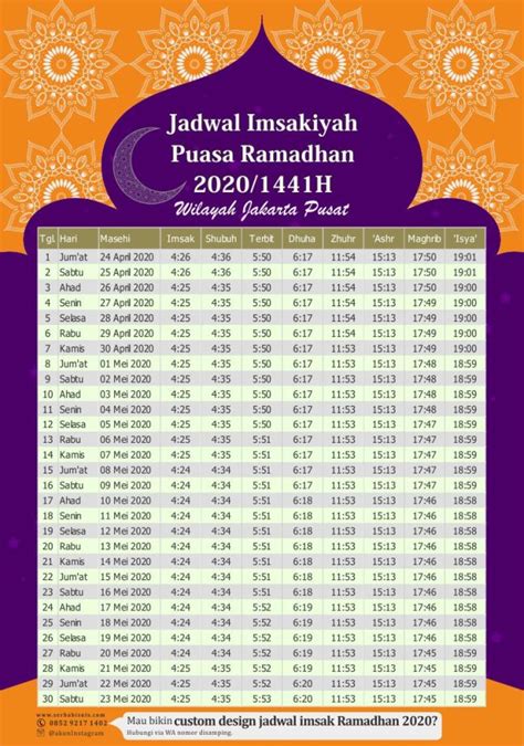 Jadwal Imsakiyah Ramadhan 2020 Versi Kemenag