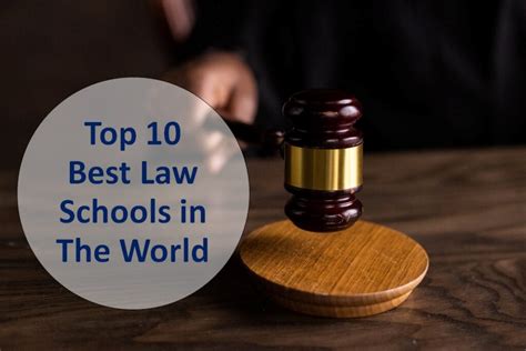 Top 10 Best Law Schools in The World 2024 - Edudwar