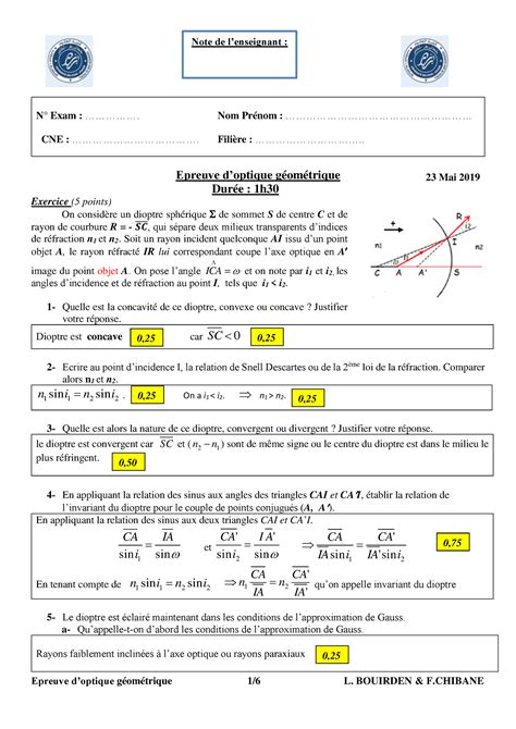 Exercices Corrig S Optique G Ometrique N Exam