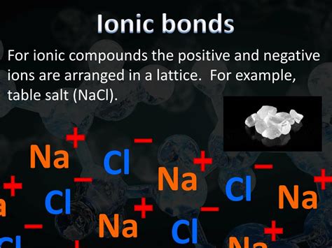 Ppt Electronegativity Powerpoint Presentation Free Download Id2659078