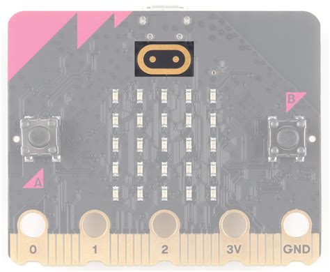 Getting Started with the micro:bit - SparkFun Learn