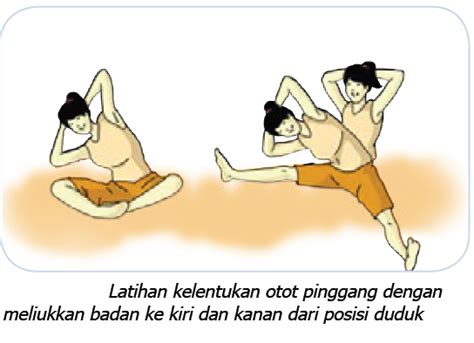 Latihan Kebugaran Jasmani Dilengkapi Dengan Gambar Maolioka