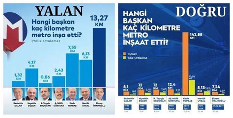 murad on Twitter RT ikram turhan Gerçeği bu