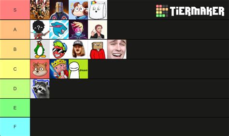 Nate Content Creator Tier List Community Rankings TierMaker